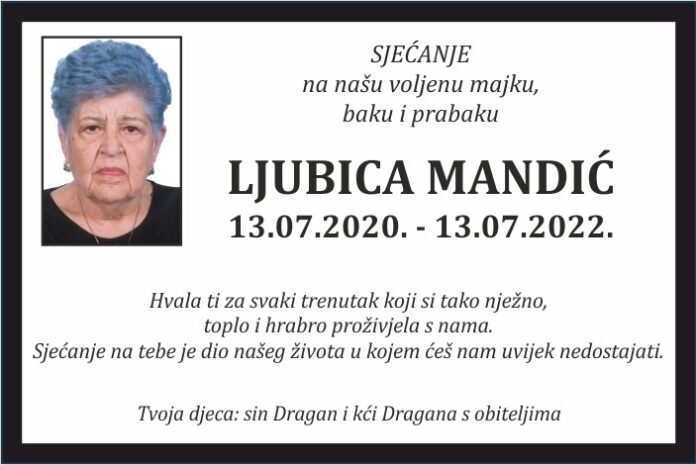 Ljubica Mandic