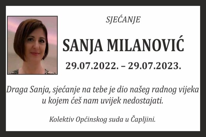 Sanja Milanovic 2023 kolektiv