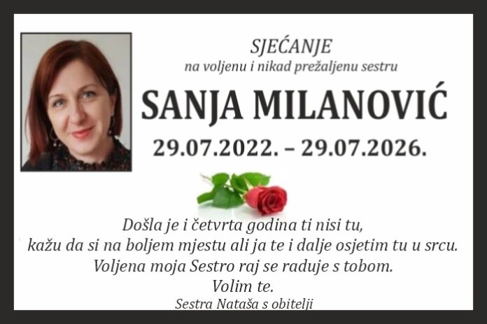 Sanja Milanovic 2026