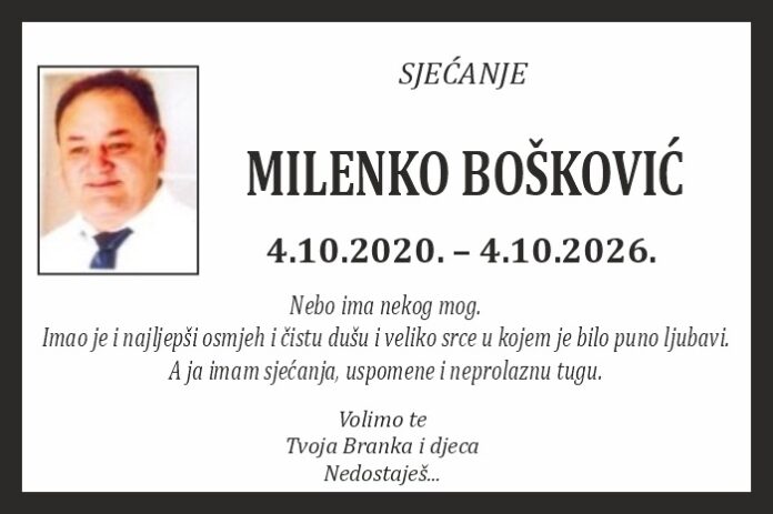Milenko Boskovic